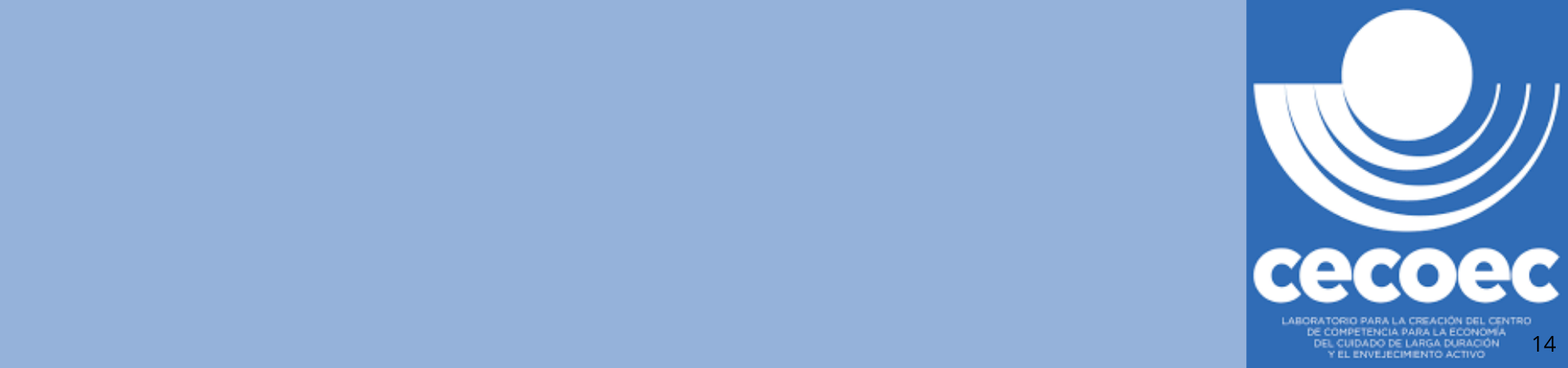 Encuentro Internacional CECOEC 